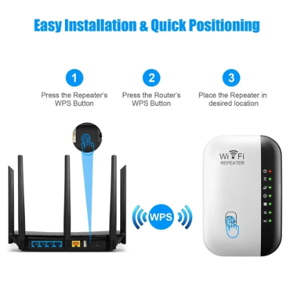 300Mbps Wireless Wifi Extender WIFI Repeater